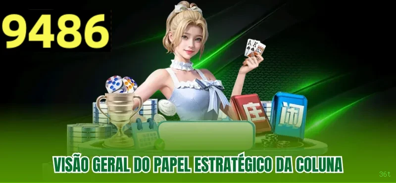 Central de dúvidas rápidas sobre o app 36t